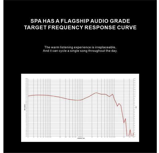 EarAcoustic SPA Hi End 11.4mm Titanium Driver In Ear Monitor Earphone Original