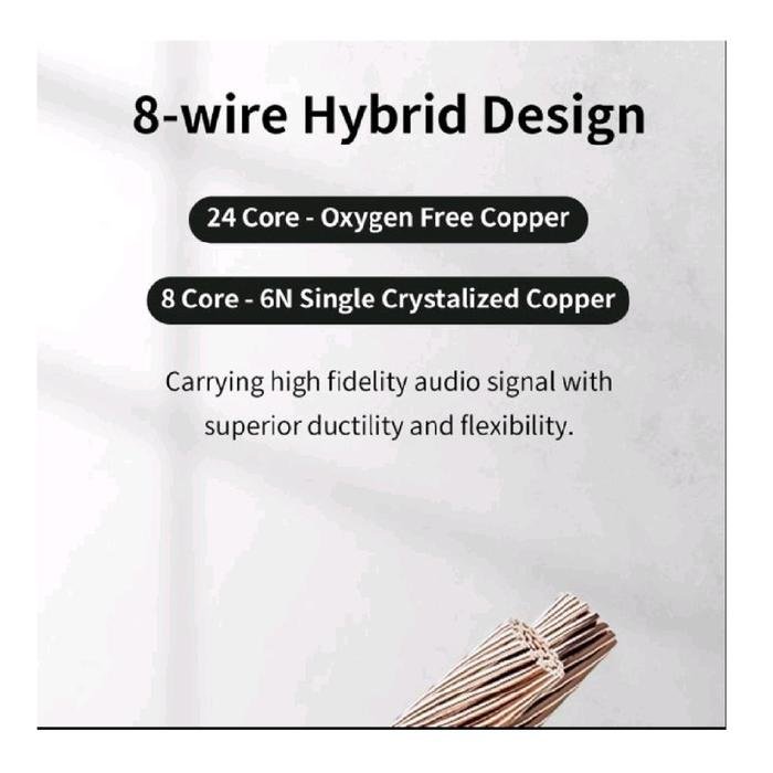 Cayin CS-35C35II / CS35C35II / CS 35C35 II - 3.5mm to 3.5mm Analog Aux Cable Original