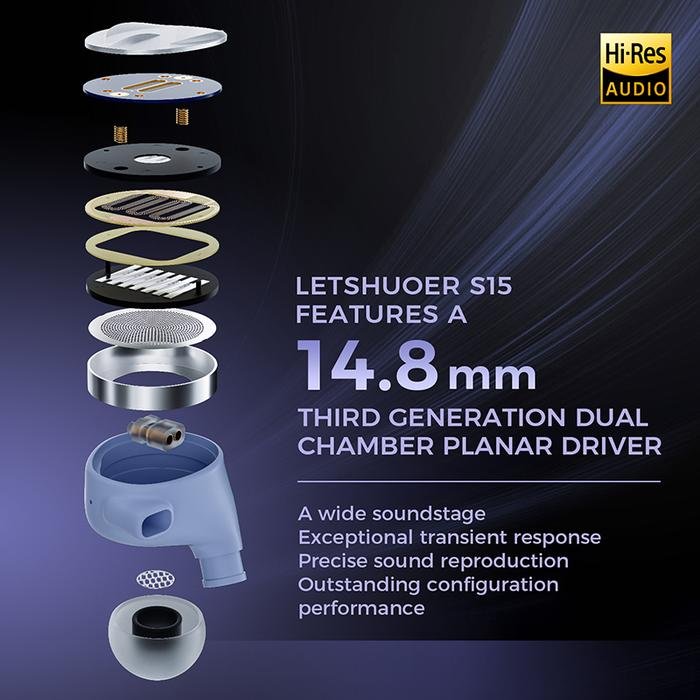 Letshuoer S15 / S 15 Dual Chamber Planar Driver + Passive Radiator IEM Original