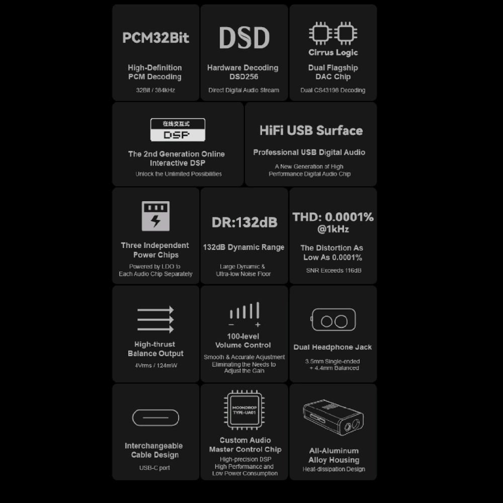 Moondrop Dawn Pro 2 / Dawn Pro2 Dual CS43198 Portable / Dongle USB DAC Amplifier / DAC AMP Original