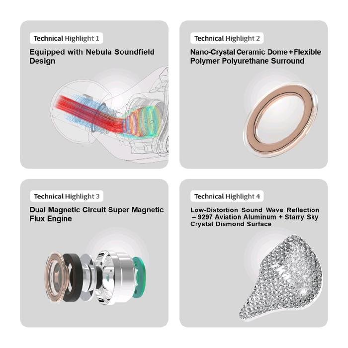 EarAcoustic x Zkaaai Cipher - High Performance 10mm Single Dynamic In Ear Monitor Earphone / IEM Original