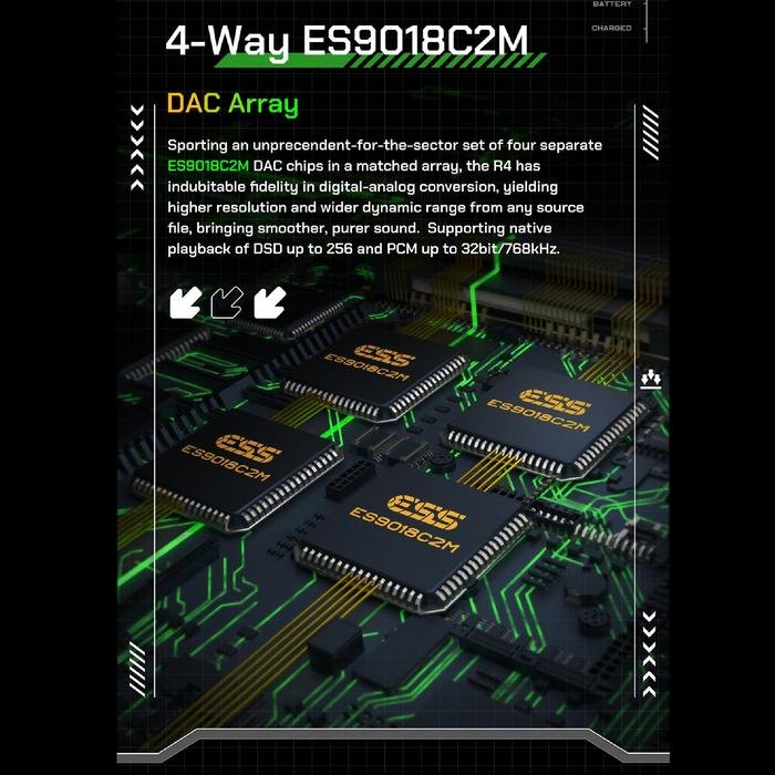 HiBy R4 / R-4 / R 4 4-Way HiFi Android Digital Audio Player / DAP Original