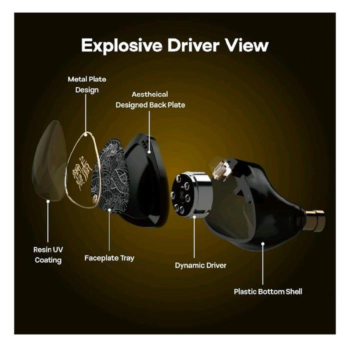 TANGZU Waner 2 / Wan er 2 / Waner SG 2 - 10MM PET Diaphragm Hi-Fi In Ear Monitor Earphone White Edition - IEM Original