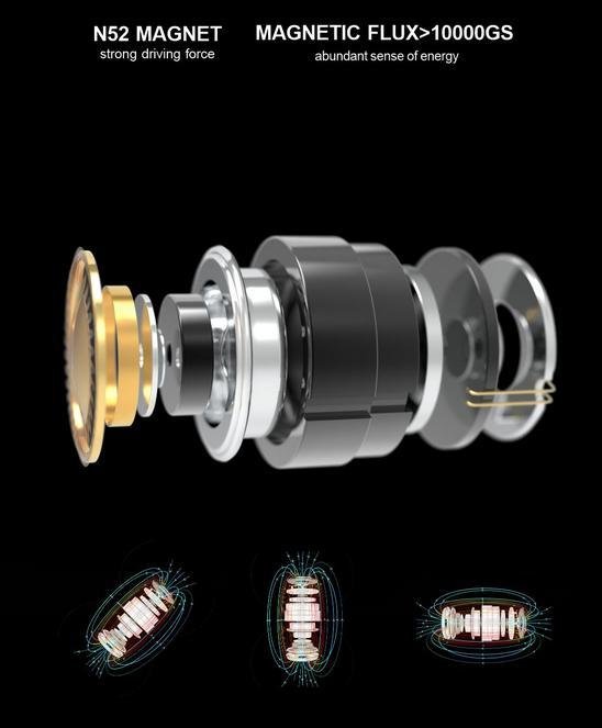 EarAcoustic SPA Hi End 11.4mm Titanium Driver In Ear Monitor Earphone Original