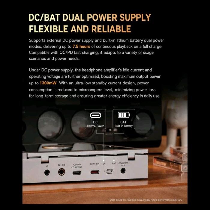 Cayin CP6 / CP-6 / CP 6 Portable Tube CD Player with Dual DAC / CD Player Original
