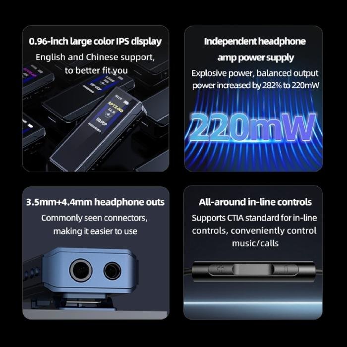 Fiio BTR13 / BTR 13 Portable Bluetooth DAC and Headphone Amplifier Original