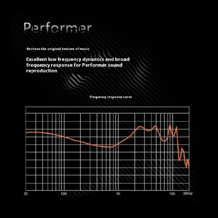 Agasound Performer Hi-Fi Balanced Dual Magnetic Dynamic In Ear Monitor Earphone / IEM Original