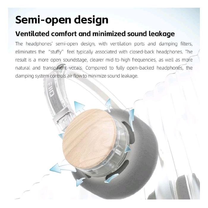 Fiio EH 11 / EH11 / EH-11 Hi-Res Retro Bluetooth Headphone Original