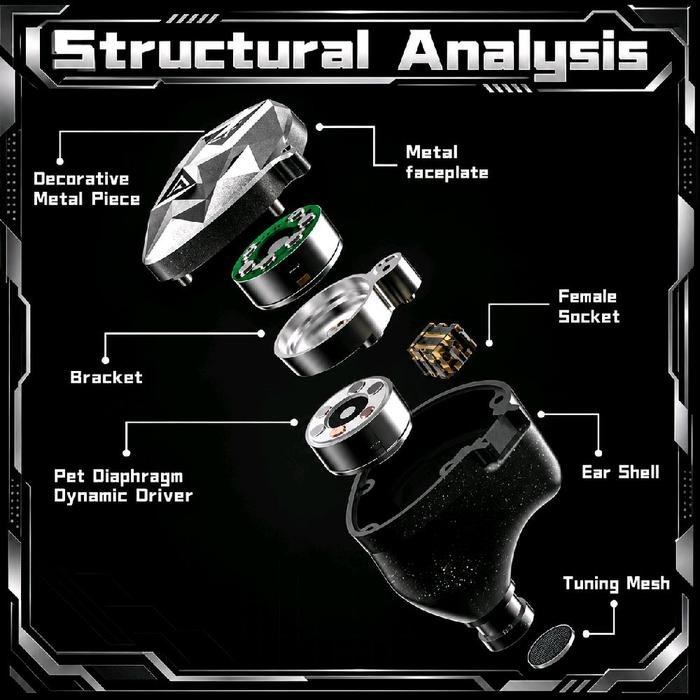 Tangzu Harmonic Empire HE GuoJia / Guo Jia 10mm Dual Dynamic Driver In-Ear Monitor Earphones / IEM Original