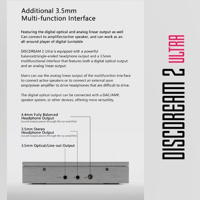 Moondrop DISCDREAM 2 / DISCDREAM2 / DISCDREAM 2 ULTRA / DISCDREAM2 ULTRA Portable Hi-Fi CD Player Original