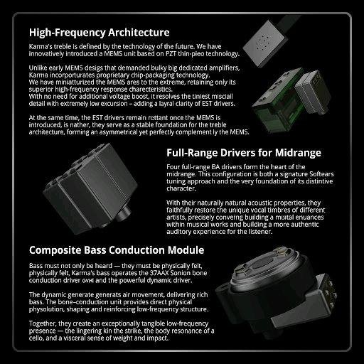 SOFTEARS Karma Flagship 1DD+2BC+4BA+2EST+1MEMS In-Ear Monitor Earphones / IEM Original
