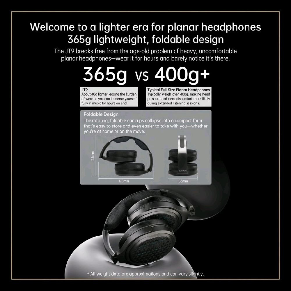 Fiio JT9 / JT 9 / JT-9 Hi-Res Open-Back Planar Headphones Original
