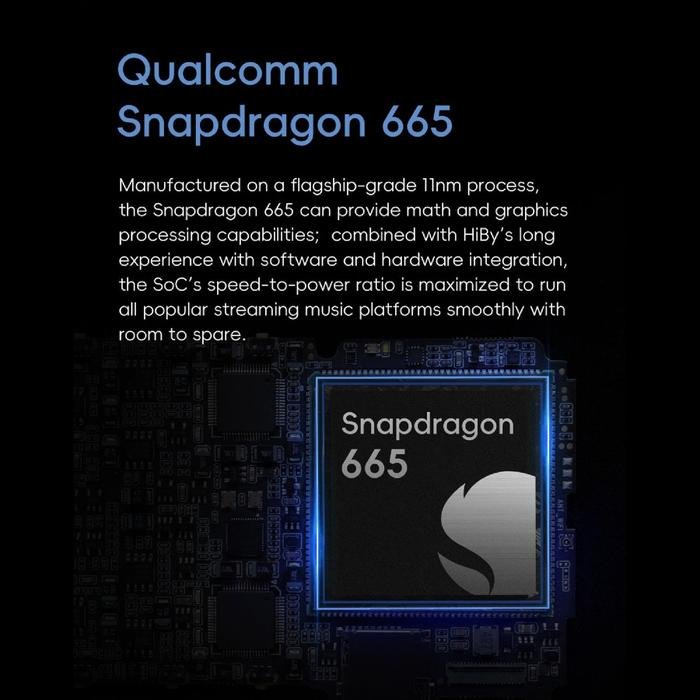 HiBy R6Pro Max / R6 Pro Max / Cutting-edge DAC Android DAP with Dual ES9039MS Pro DAC / DAP Original