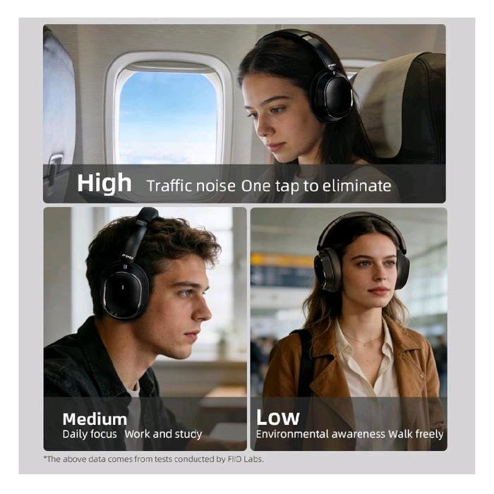 Fiio EH13 / EH 13 / EH-13 Bluetooth Noise Cancelling Over-Ear Headphones Original