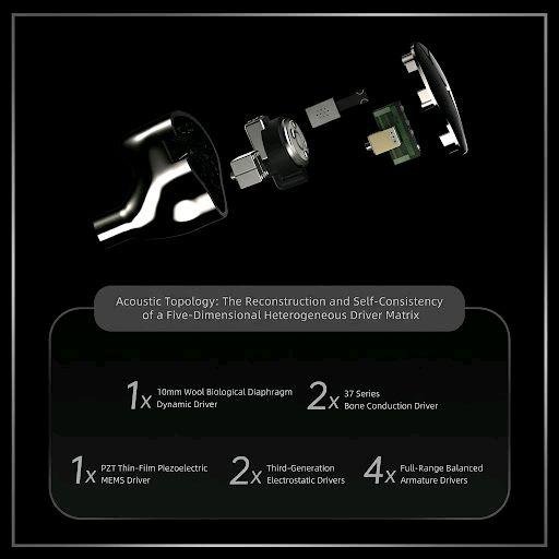 SOFTEARS Karma Flagship 1DD+2BC+4BA+2EST+1MEMS In-Ear Monitor Earphones / IEM Original