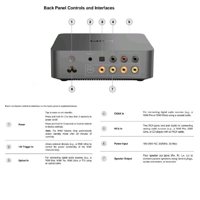 WiiM Vibelink Amp Premium Power Amplifier with Premium ESS 9039Q2M DAC and TI TPA3255 - Amplifier Original